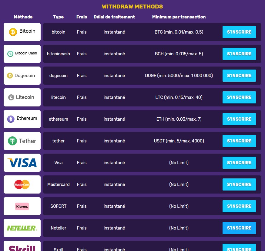 28-15-52-12-Paiements_-_Cryptomonnaies_et_monnaies_FIAT__Bitc